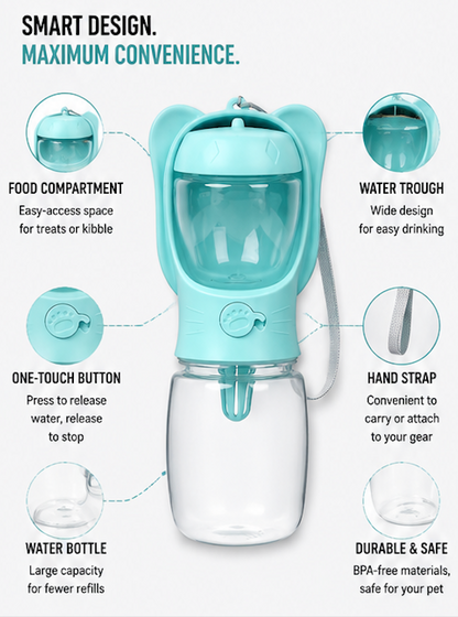 Portable Pet Water Bottle & Feeder – Leak-Proof Travel Drinking Bottle for Dogs